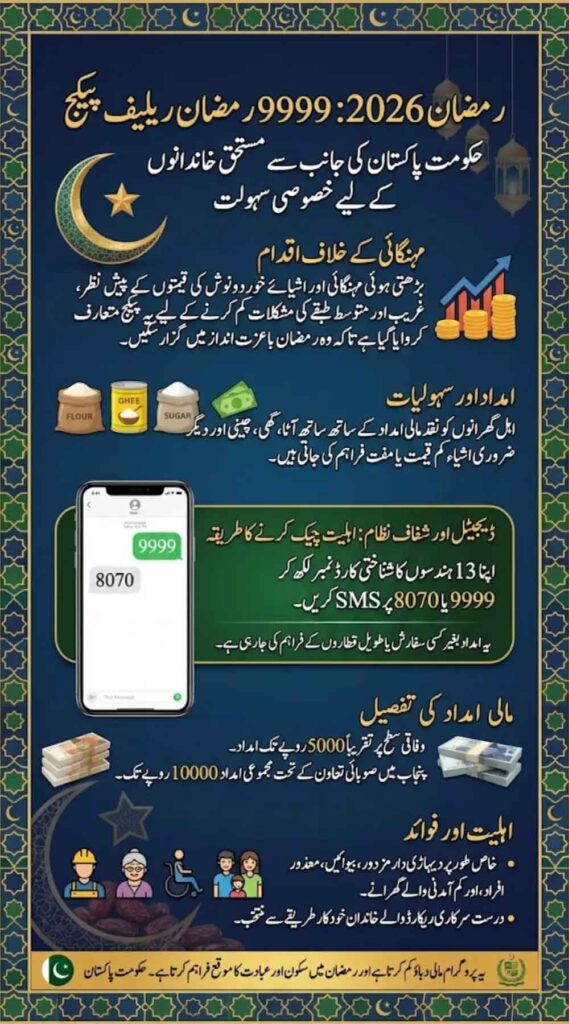 9999 Ramzan Relief 2026 Package