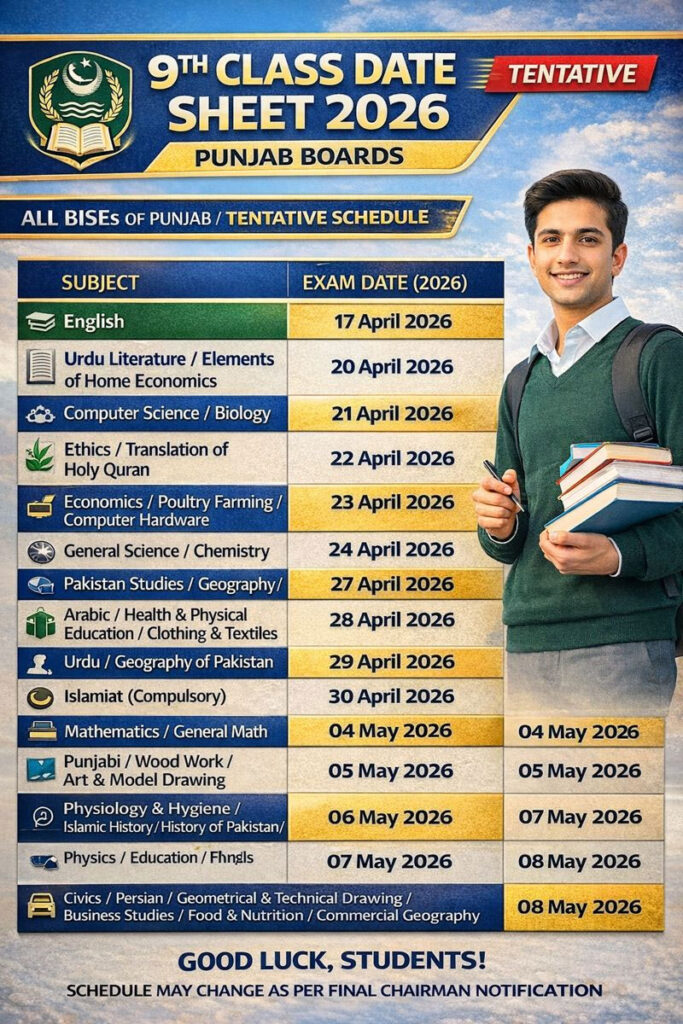 9th Class Date Sheet 2026 Punjab Board
