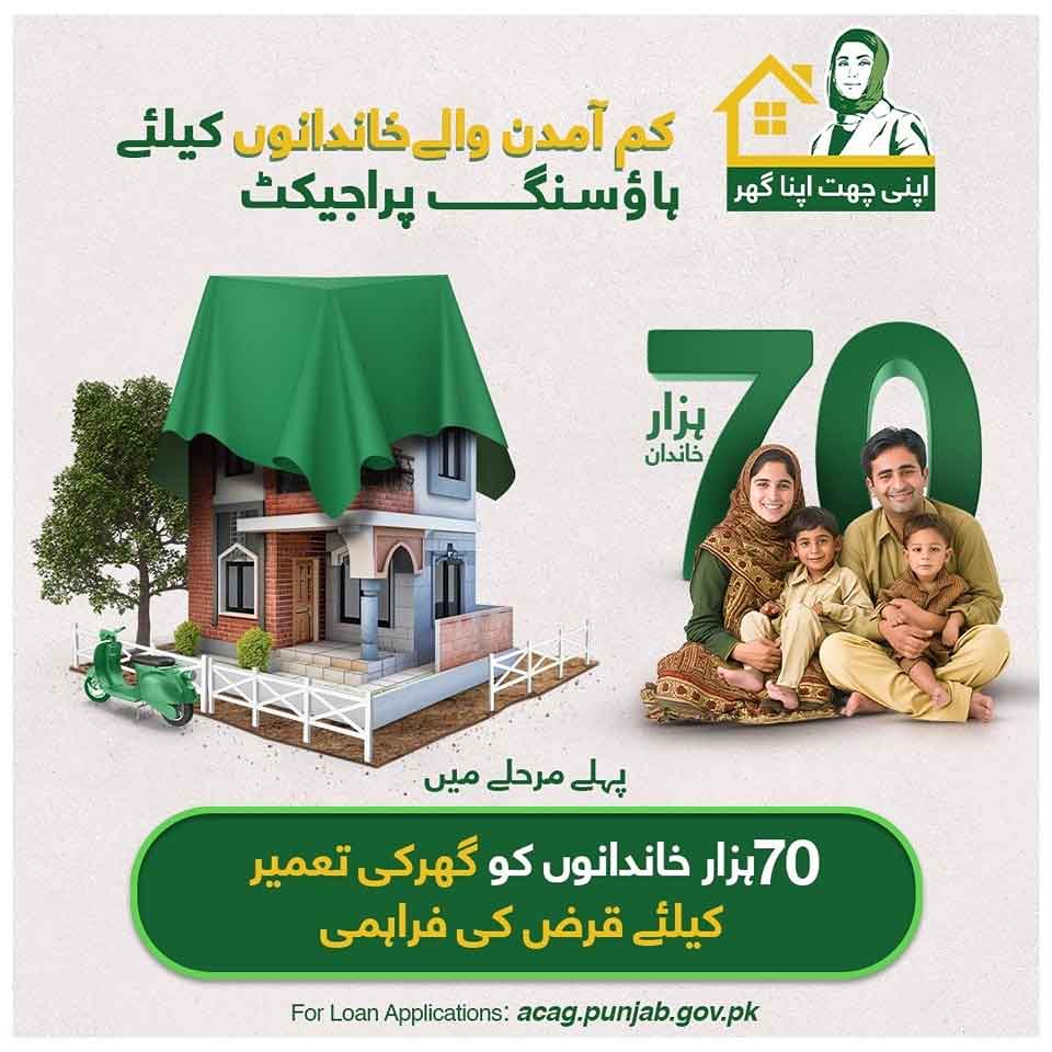 Apni Chat Apna Ghar Scheme 2026