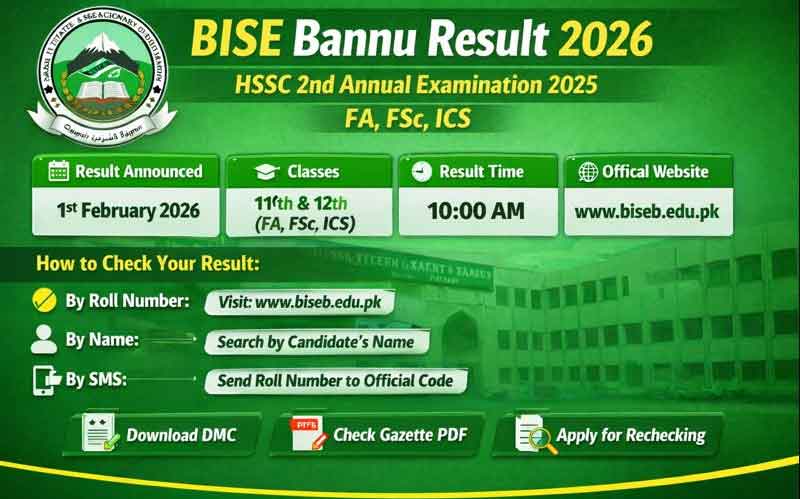 BISE Bannu Result 2026