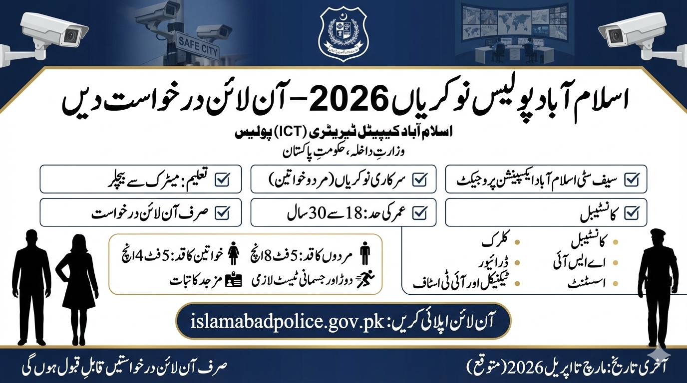 Islamabad Police Jobs 2026