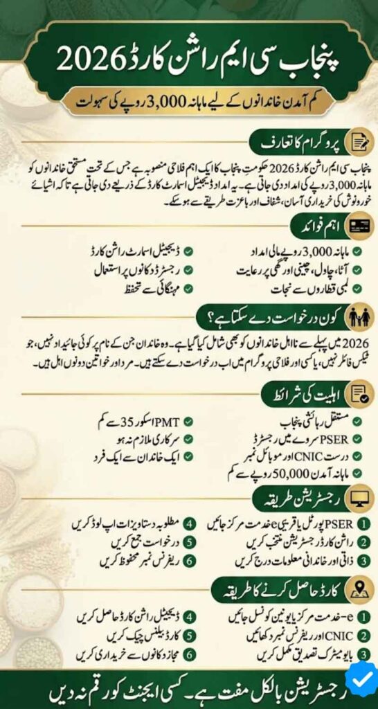 Ramzan Rashan Card 2026