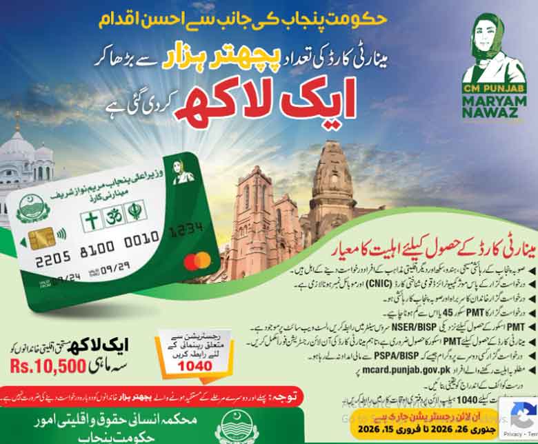 CM Punjab Minority Card Registration 
