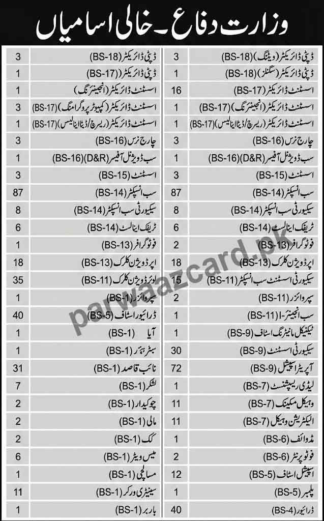 MOD Jobs Advertisement