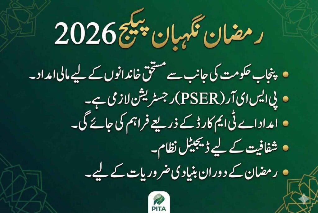 Ramzan Nigehban 2026