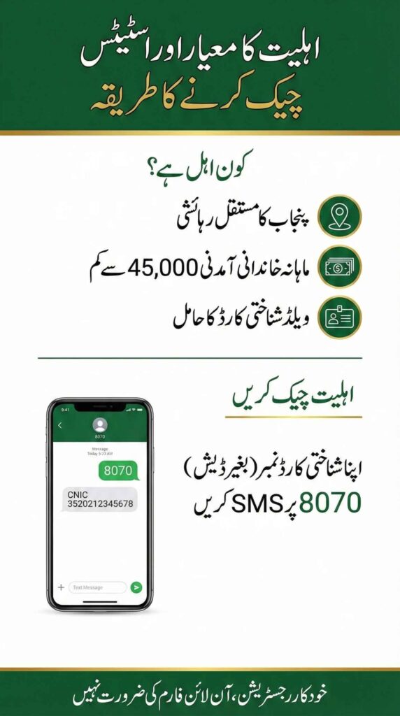 Ramzan Nigehban 2026 Registration